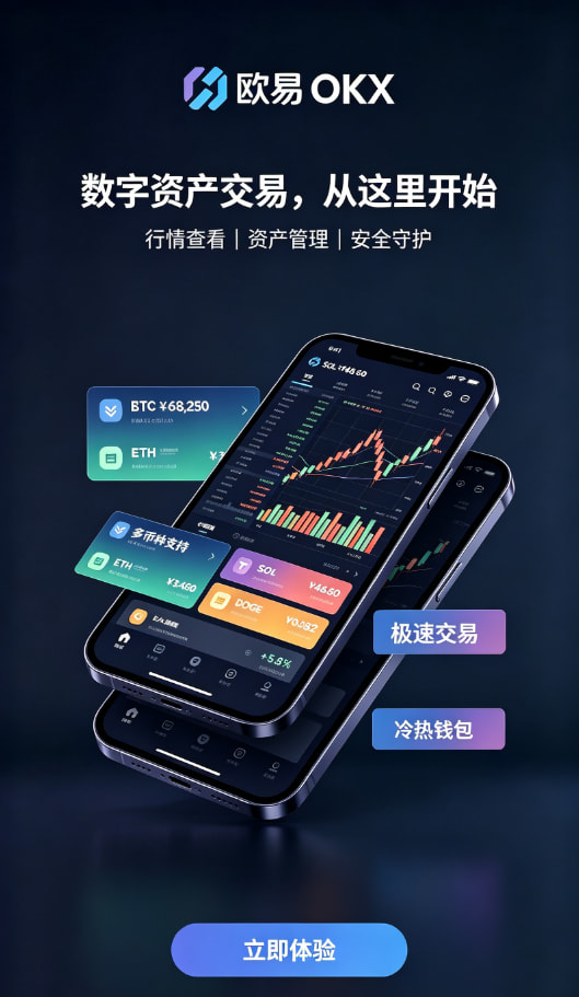 下载欧交易所APP交易所行情界面